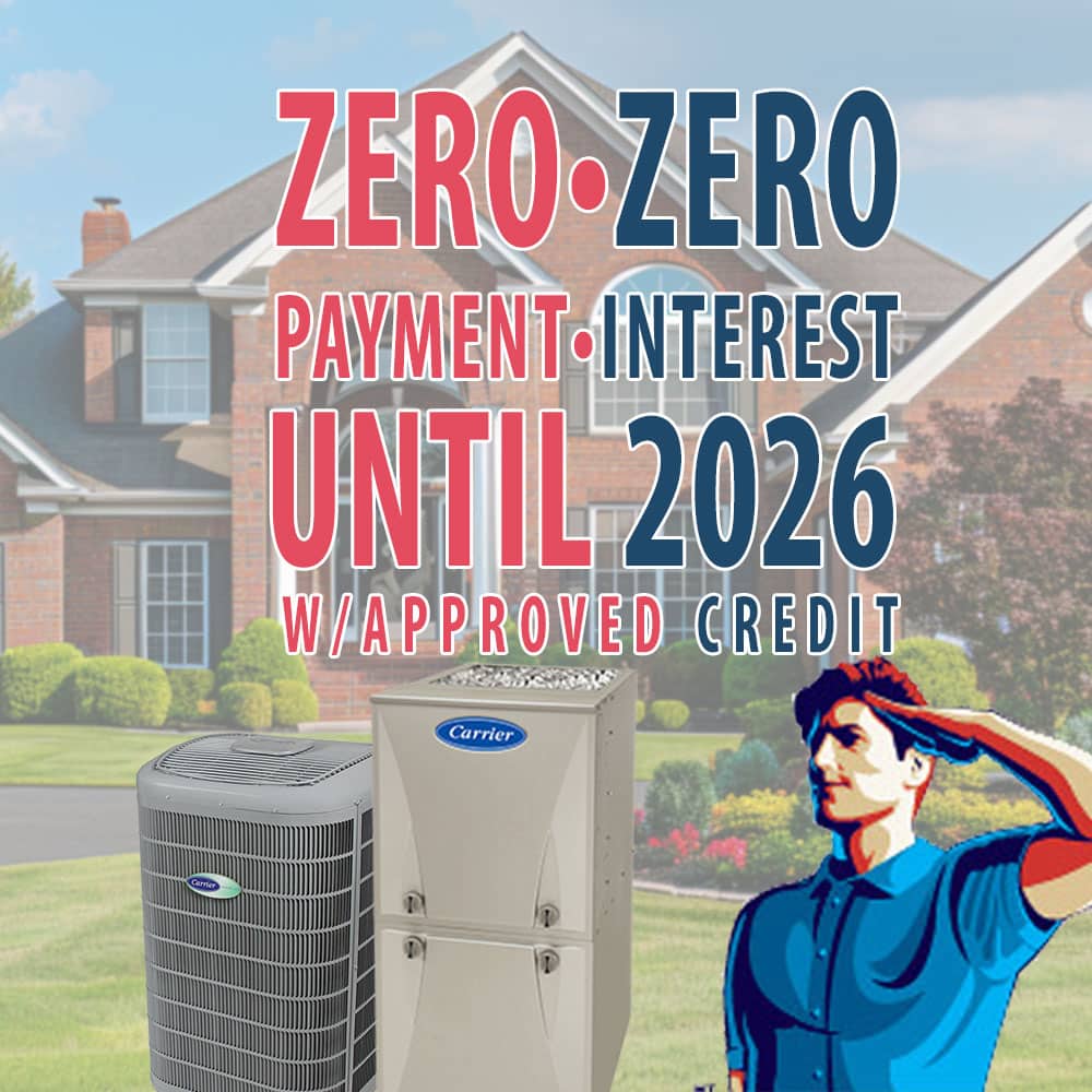 Simpson Salute Zero payments, Zero interest until 2026 on new equipment purchase